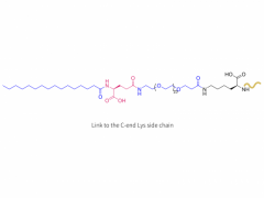 Zilucoplan (LYS)