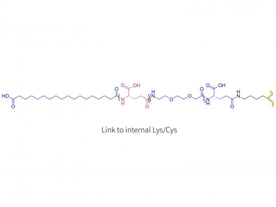 Glucagon-Analogon 9240-0530 (LYS/CYS)