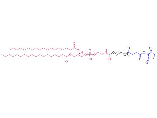 DSPE-PEG-NHS